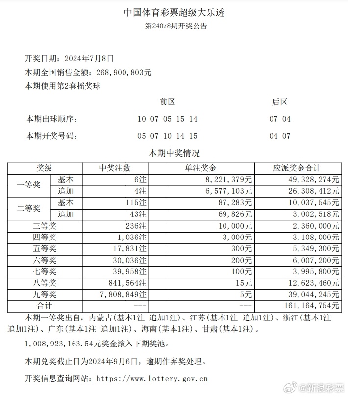 澳門100%最準一肖,敏捷解答解釋落實_實現(xiàn)制35.016