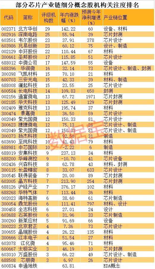 澳門一碼一肖100準王中王,市場細分測試_黃金集44.512