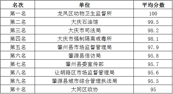 2024新奧精準(zhǔn)資料免費(fèi)大全078期,評(píng)審解答解釋落實(shí)_結(jié)構(gòu)款31.874