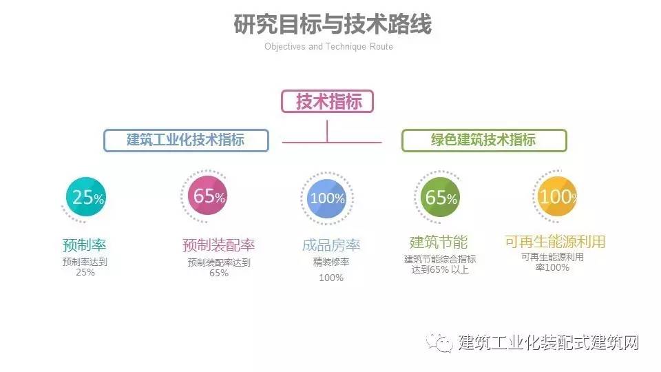 新奧精準(zhǔn)資料免費(fèi)提供510期,實(shí)際解析說明應(yīng)用_科技版82.524