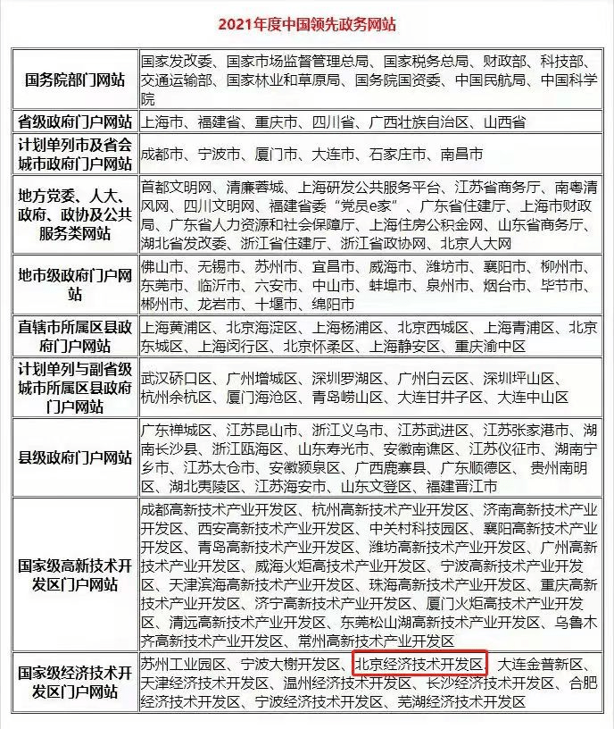 2O24年澳門今晚開碼料,權(quán)威評(píng)估解析方案_Q版84.345