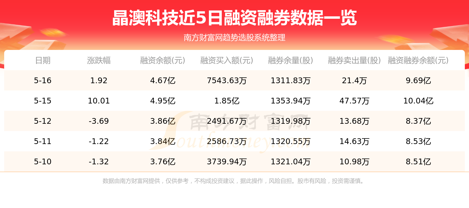 新澳天天開獎資料大全最新5,實力落實執(zhí)行解答_水晶版81.41