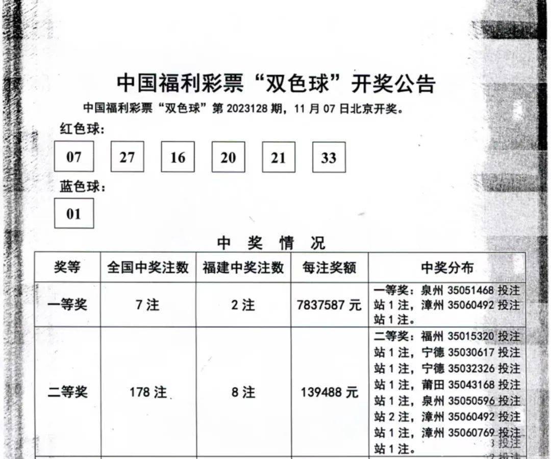 新澳資彩長期免費資料王中王,合理化決策評審_增強款1.648