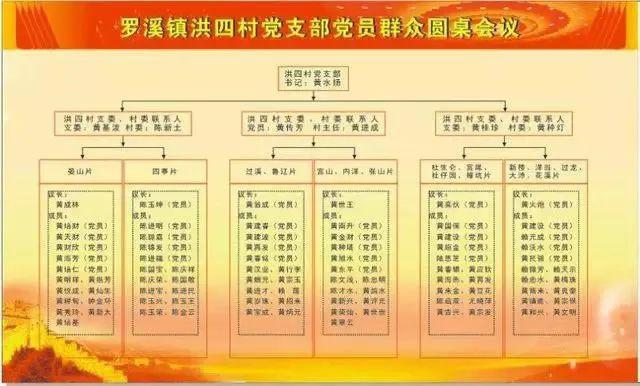 2024新澳門精準資料期期精準,業(yè)務流程再造落實_智能集90.739