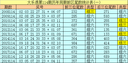 澳門六開獎號碼2024年開獎記錄,獎勵制度設計_RR52.915