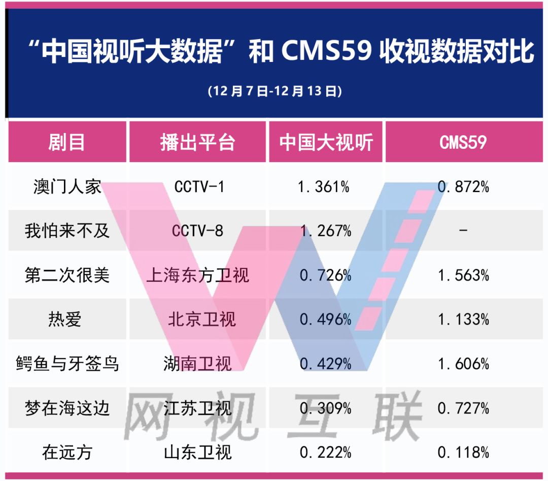 2024年澳門正版免費(fèi),數(shù)據(jù)分析驅(qū)動設(shè)計(jì)_精確款41.579