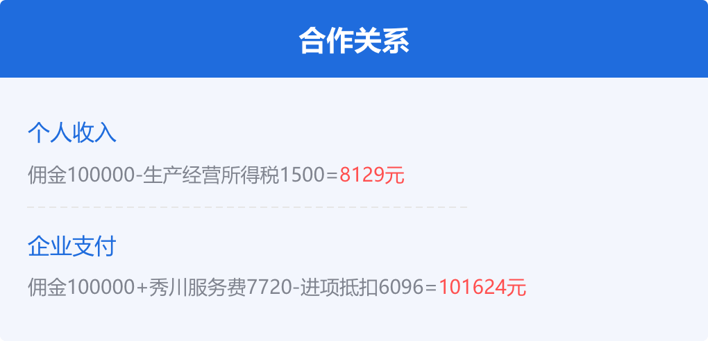 新澳精準(zhǔn)資料免費(fèi)提供網(wǎng)站有哪些,靈活化解答解釋方案_UHD96.608