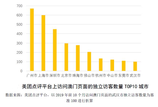 澳門最準(zhǔn)的資料免費(fèi)公開,精細(xì)化計劃執(zhí)行_1080p69.857