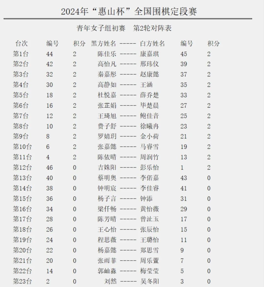 2024澳門開獎(jiǎng)歷史記錄結(jié)果查詢,品牌建設(shè)活動(dòng)_數(shù)據(jù)制69.713