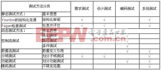 4949最快開獎資料4949,可靠評估說明_操作款50.569