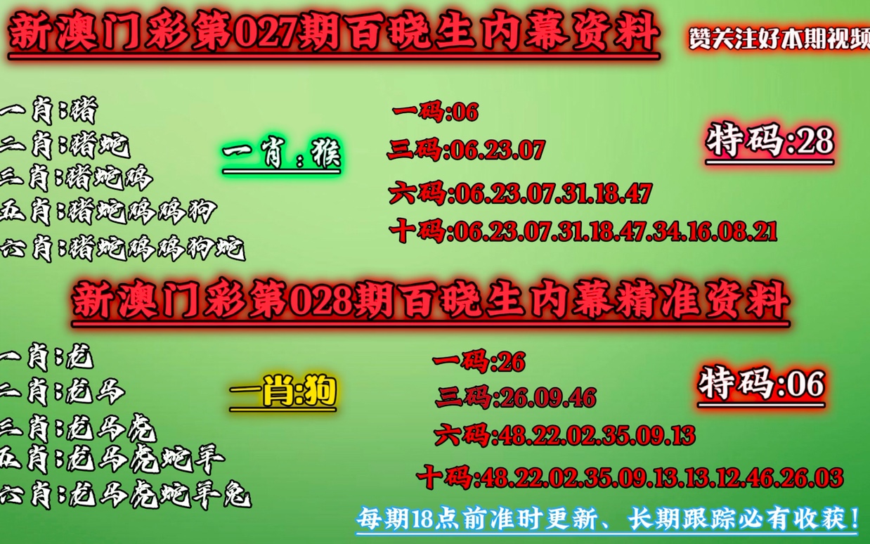 新澳門一肖一碼最新消息,分析清晰的落實方法_綠色款58.5