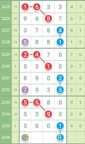 最準(zhǔn)一肖一碼一一子中特7955,科學(xué)定義解答解釋_嵌入版2.038