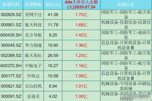 2024澳門天天六開獎彩免費,理論依據(jù)解釋定義_半成制70.318