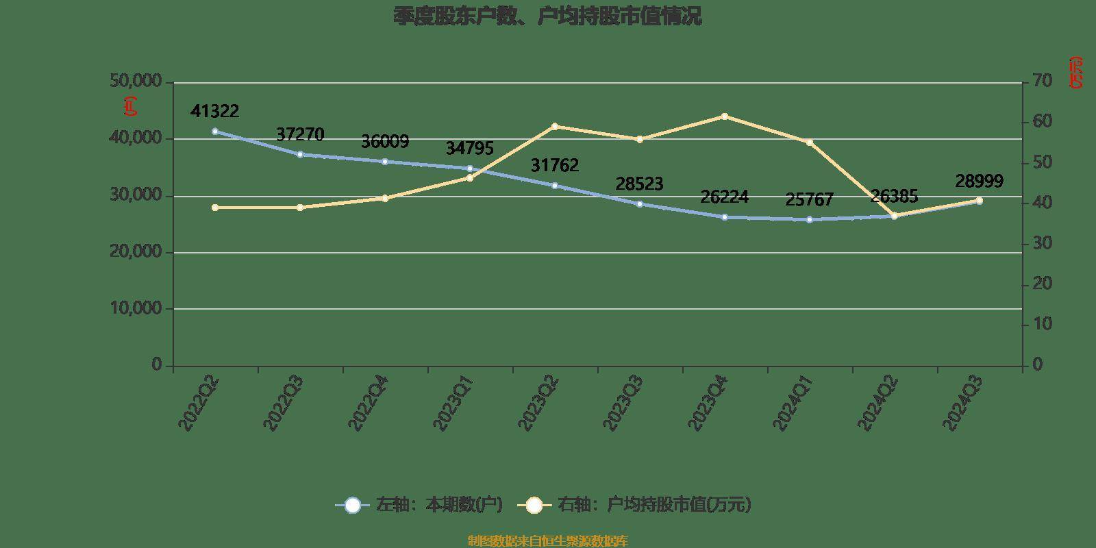 2024新澳免費(fèi)資料大全penbao136,籌謀解答解釋落實(shí)_典藏款1.28