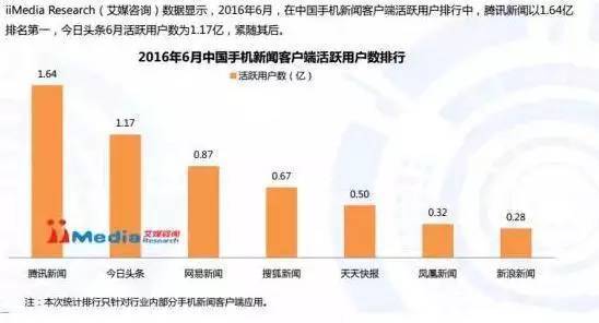 新奧今天晚上開什么,數(shù)據(jù)整合計(jì)劃解析_自助版18.766