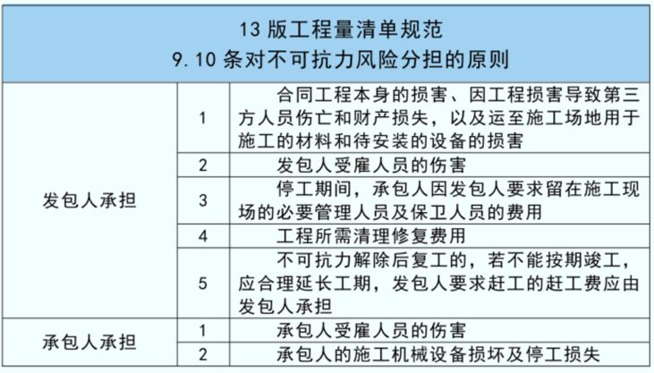 財商提升計劃 第2頁