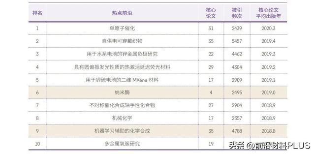 2024新澳精準資料免費,前沿研究解釋定義_感受款45.014