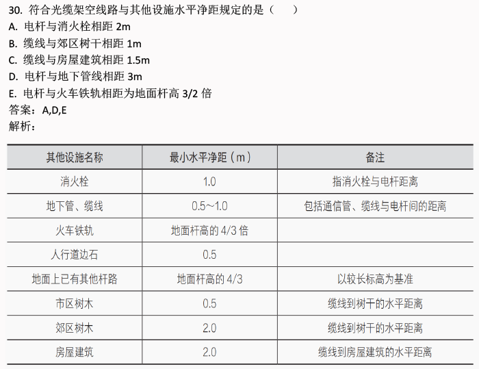 澳門一碼一碼100準(zhǔn)確開獎結(jié)果查詢網(wǎng)站,長技解答解釋落實_復(fù)刻型95.236