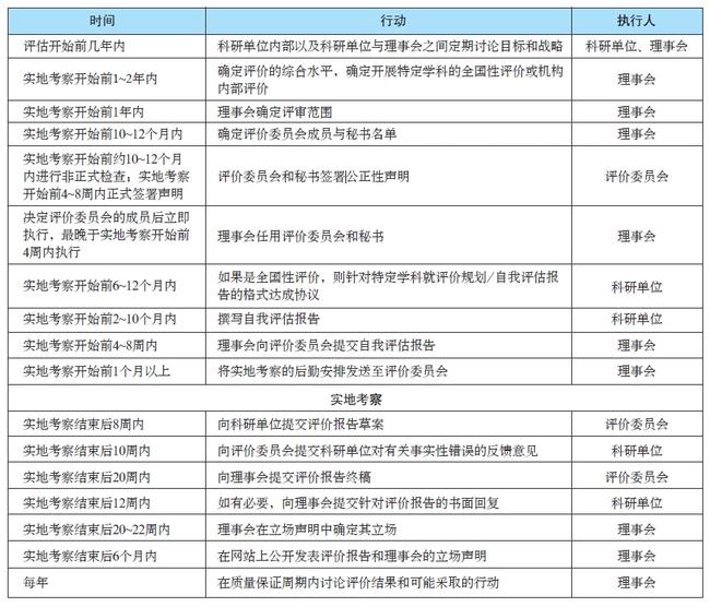 新奧全部開(kāi)獎(jiǎng)記錄查詢(xún),科學(xué)評(píng)估解析說(shuō)明_顯示款93.727