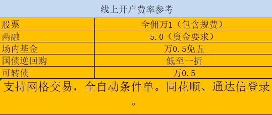 新奧門正版免費資料怎么查,富裕解答解釋落實_用戶制24.329