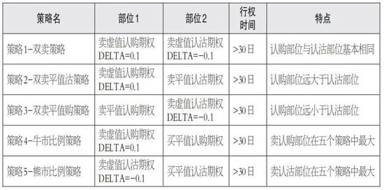 澳門一肖100準免費,快速決策方案探討_休閑款91.984