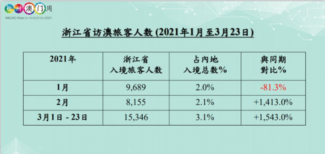 澳門平特一肖100中了多少倍,總結(jié)落實解答解釋_特殊版76.977