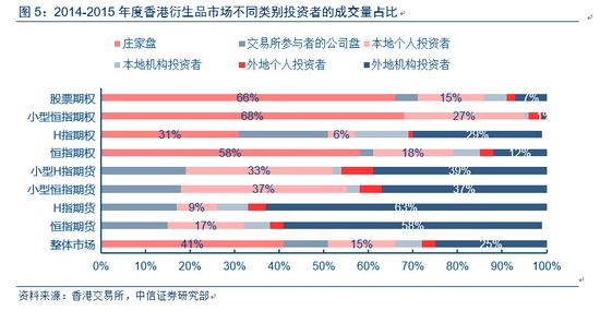 2024香港資料大全正新版,高效解答現(xiàn)象解釋_限定版74.67