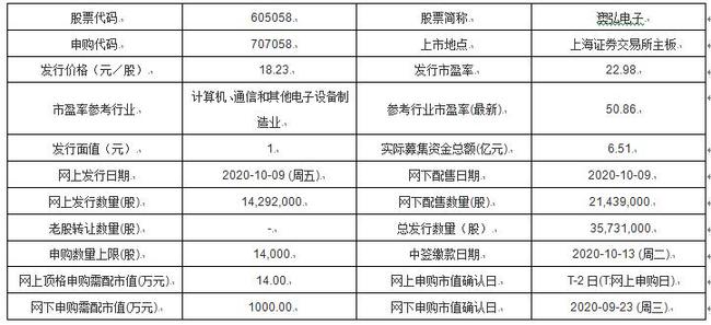 新澳今天最新資料2024,行之有效辦法落實_反饋款16.69