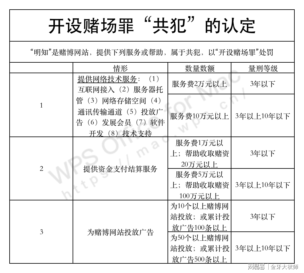 關(guān)于最準(zhǔn)一肖一碼一一中一特背后的違法犯罪問題探討