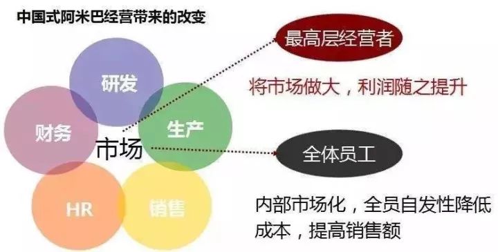 迎接未來，共享知識財富——正版資料的免費共享時代來臨