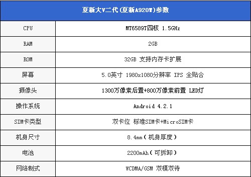 二四六香港資料期期準一，深度解析與實際應用