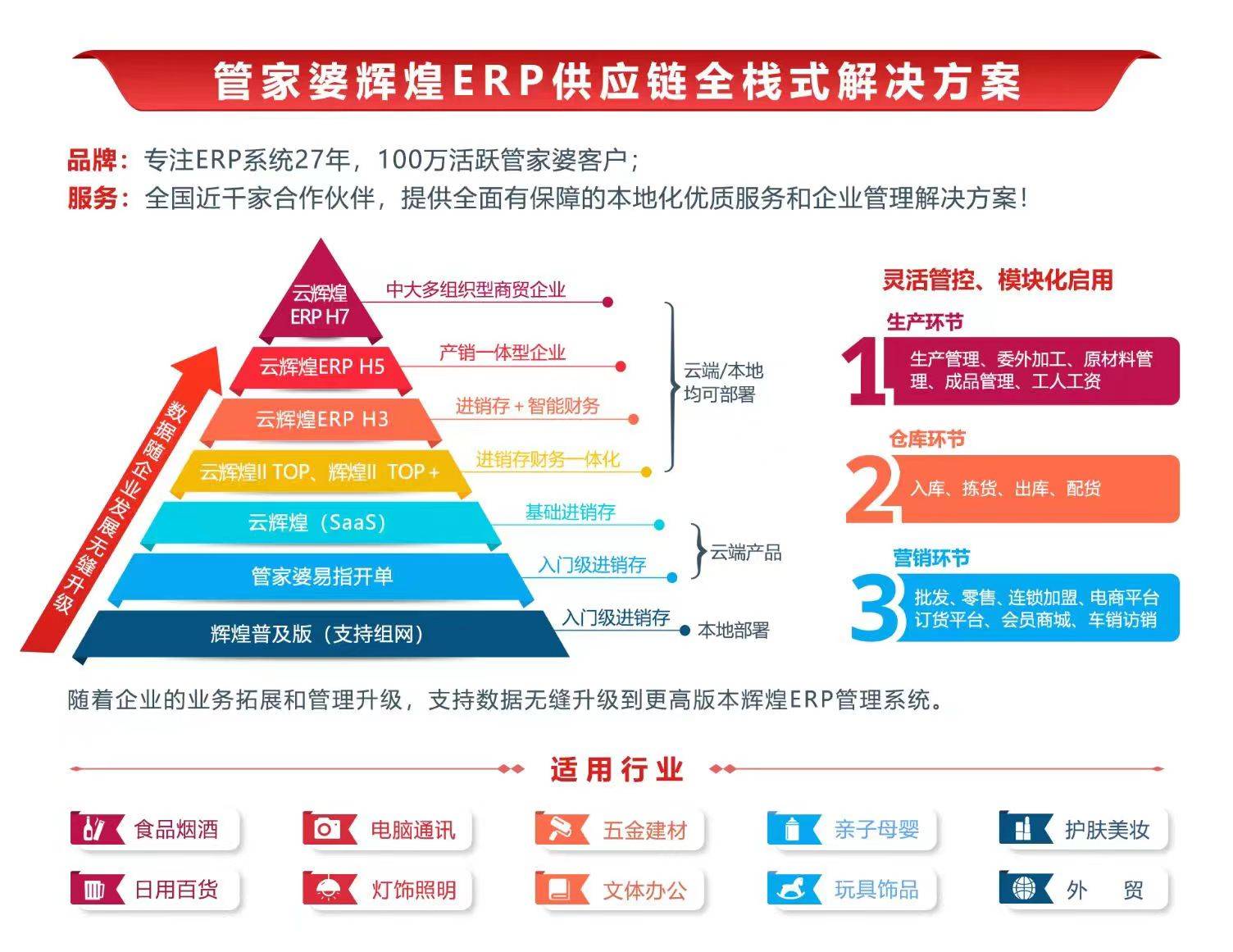 揭秘神秘的管家婆鳳凰，數(shù)字背后的故事——77777與88888的啟示