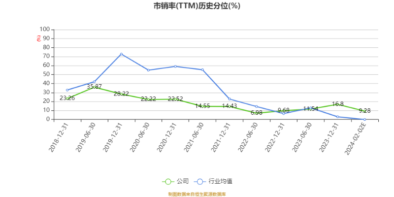 澳門六和彩資料查詢，探索2024年免費查詢系統(tǒng)（第01-32期深度解析）