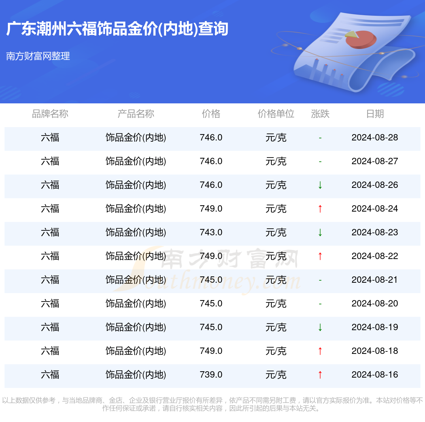 澳門六開獎結(jié)果2024年今晚開獎分析