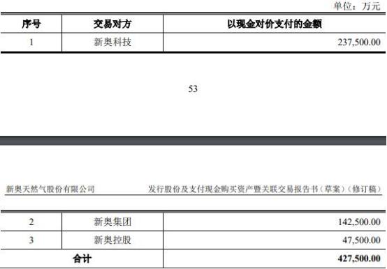 探索2024新奧精準(zhǔn)正版資料的重要性與價值