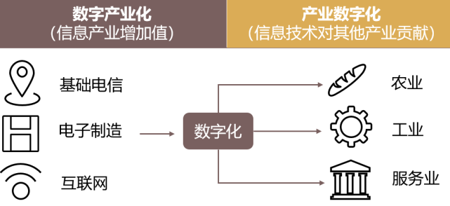 探索未來，2024正版新奧管家婆香港的數(shù)字化之路