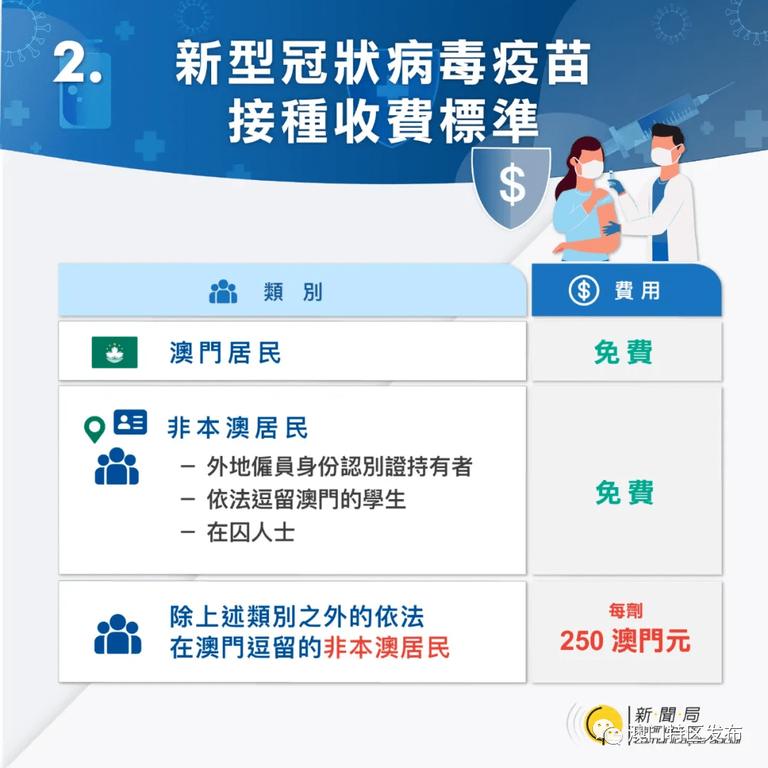 關(guān)于新澳門正版免費(fèi)資料的查詢及相關(guān)問題探討