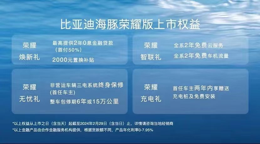 2024新澳精準(zhǔn)資料免費(fèi)下載指南