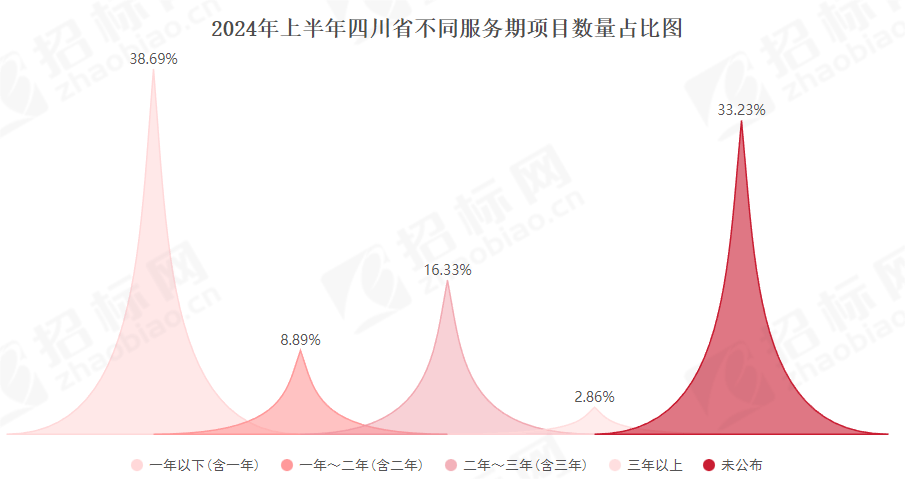 探索2024天天彩正版資料大全，揭秘彩票行業(yè)的最新動(dòng)態(tài)與趨勢(shì)