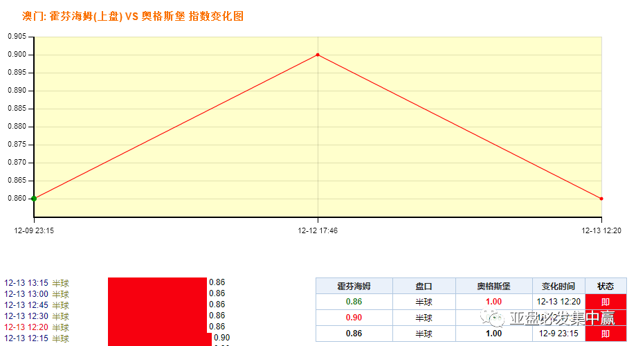 澳門天天開(kāi)彩期期精準(zhǔn)，揭示背后的風(fēng)險(xiǎn)與警示