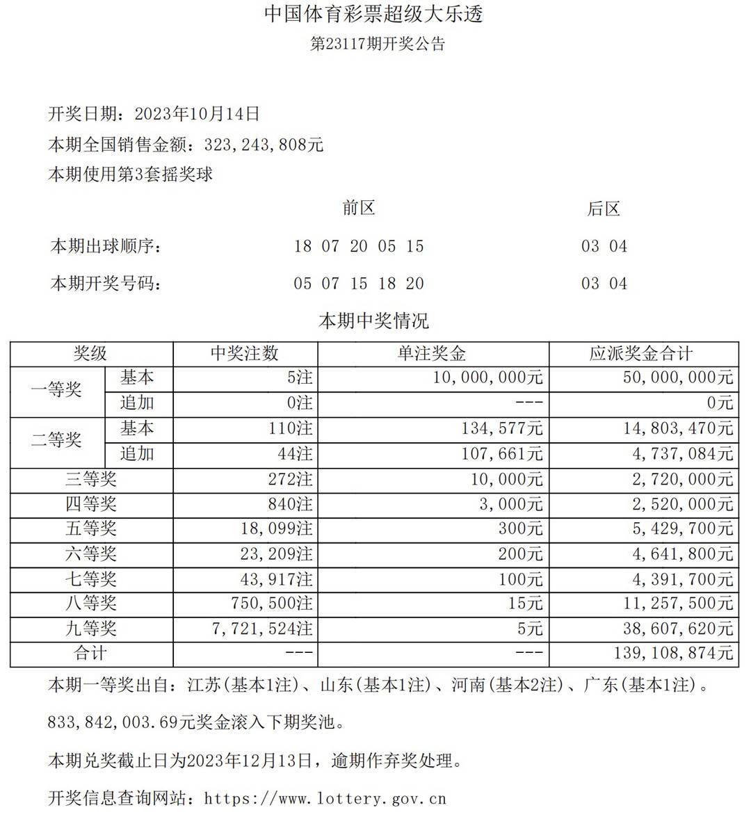 澳門彩票的未來展望，聚焦2024年今晚的開獎(jiǎng)結(jié)果