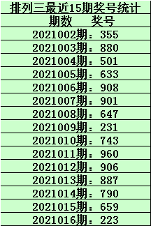 澳門一碼一肖，100%準確預測的可能性探討