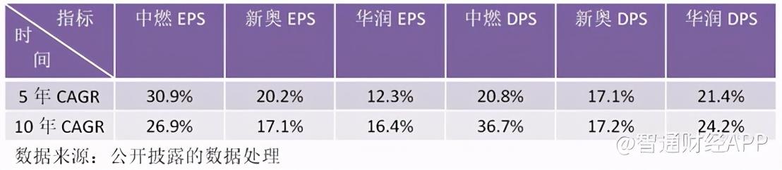 新奧精準(zhǔn)資料，免費提供的價值所在