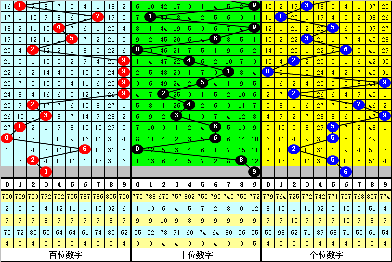 揭秘最準(zhǔn)一肖一碼一一中特背后的秘密