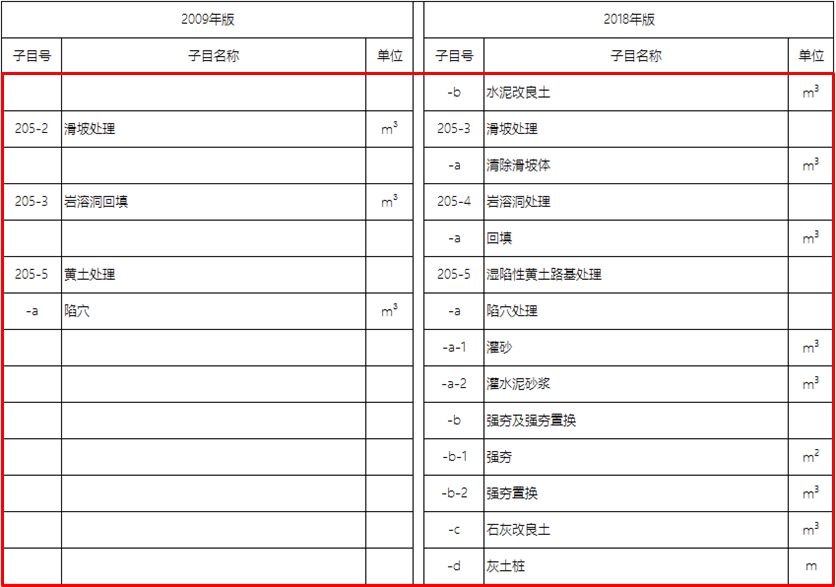 新奧最快最準(zhǔn)免費(fèi)資料，探索與解析