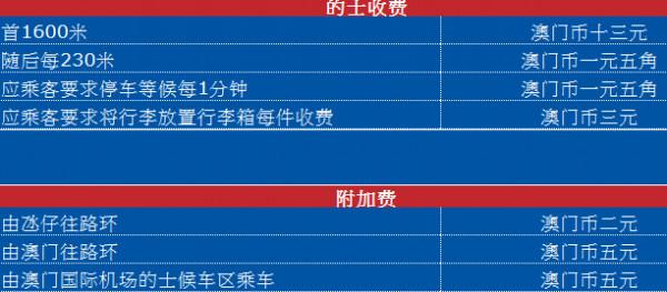 澳門三碼三碼精準100，揭示背后的風險與警示