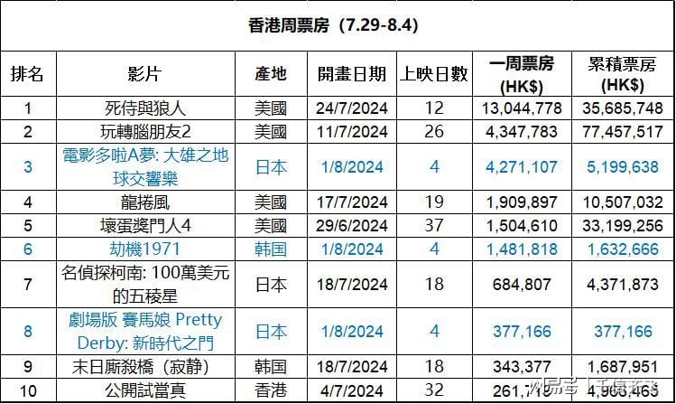 香港正版免費(fèi)大全資料，探索與解析