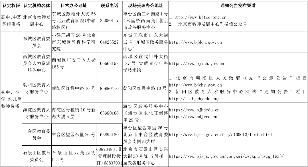 澳門彩票開(kāi)獎(jiǎng)結(jié)果及開(kāi)獎(jiǎng)記錄，探索2024年資料網(wǎng)站