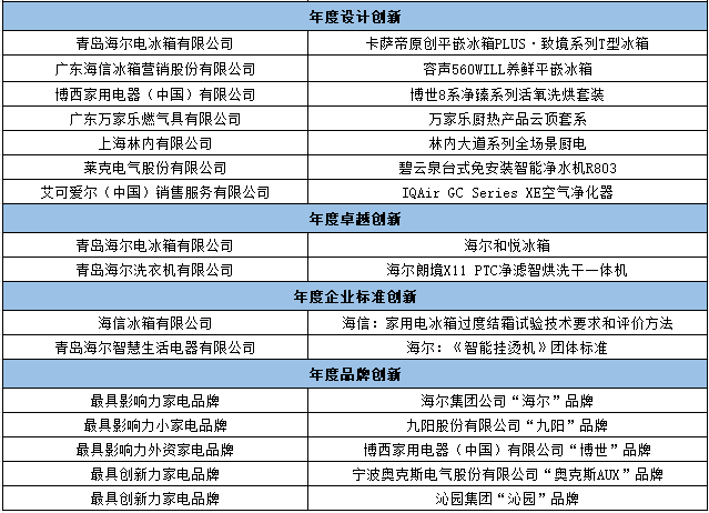 關于新澳天天開獎資料大全三中三及其他相關內(nèi)容的探討