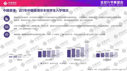 探索未來之門，香港正版資料免費(fèi)大全 2024年展望